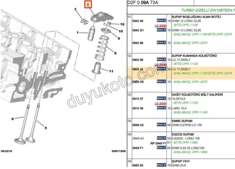 HOROZ SUBAP 2.0HDİ 16V 136HP 16V TIRNAK YOK