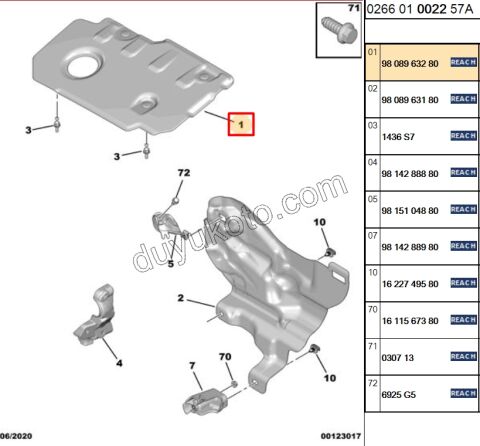 MUHAFAZA MOTOR UST 1.5HDİ Euro6