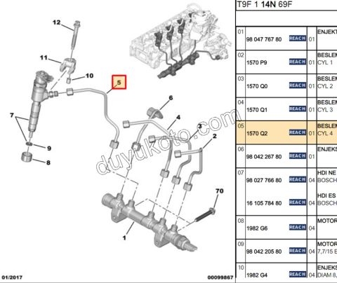 BORU ENJEKTOR 1.6HDİ Euro6 C 4. SILINDIR