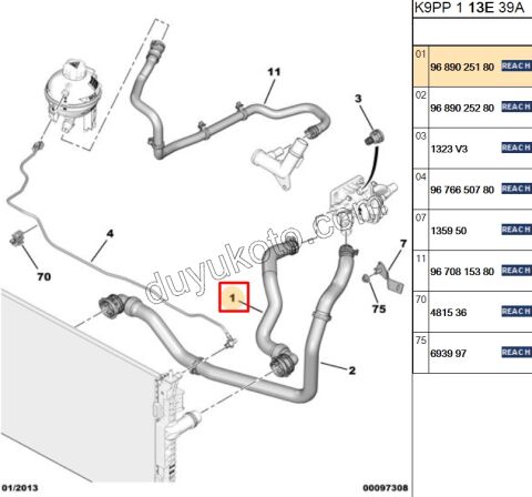 2019> Partner Rifter Berlingo Combo Doblo Proace City Radyatör Üst Hortumu 1.6HDİ Euro6 P3082 EXP4
