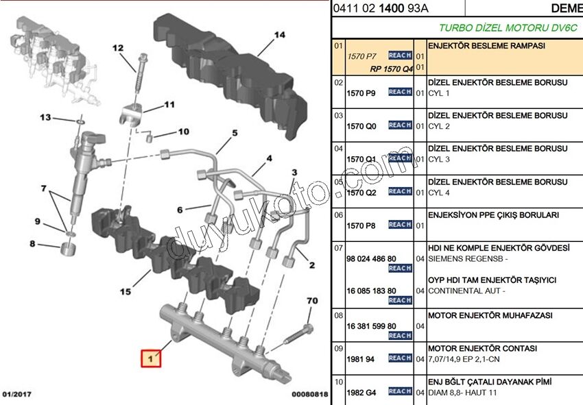 RAMPA ENJEKTOR 1.4HDİ Euro5 12/16 1.6HDİ Euro5