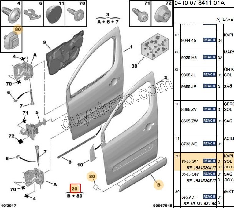 CITA SUS ON KAPI L PRT3 AST+