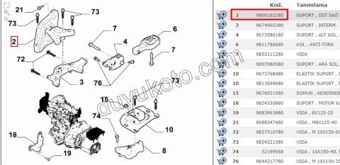 TAKOZ MOTOR UST R 1.2CC 130HP 2020 Sonrası P308 P508 P3008 P5008 PRT4