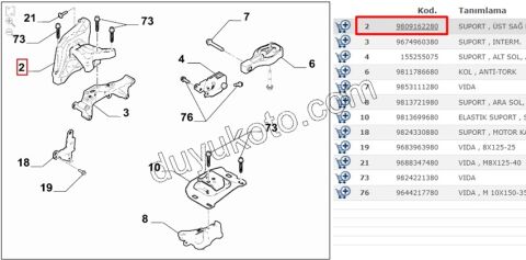 TAKOZ MOTOR UST R 1.2CC 130HP 2020 Sonrası P308 P508 P3008 P5008 PRT4