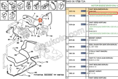 HORTUM MAZOT FILTRE KUTU + POMPA 1.9D,Y.M 03/09 LUCAS
