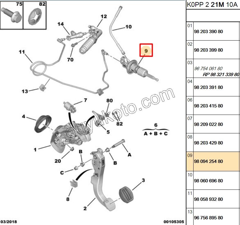 MERKEZ DEBRIYAJ UST ELEK+ 3PIN SCD4 EXP4 1.5HDİ Euro6 DW10FD