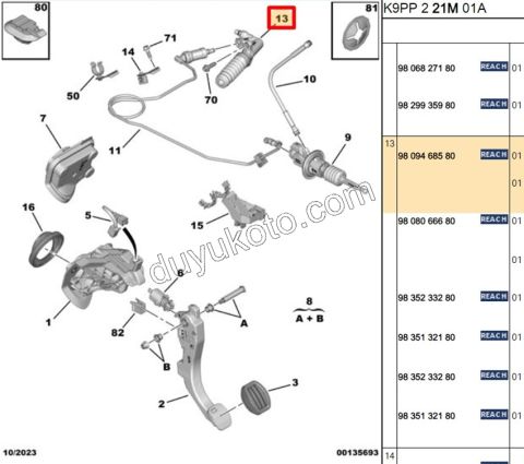 MERKEZ DEBRIYAJ ALT P301 EXP4 1.5HDİ Euro6 BITIS OPR 15273