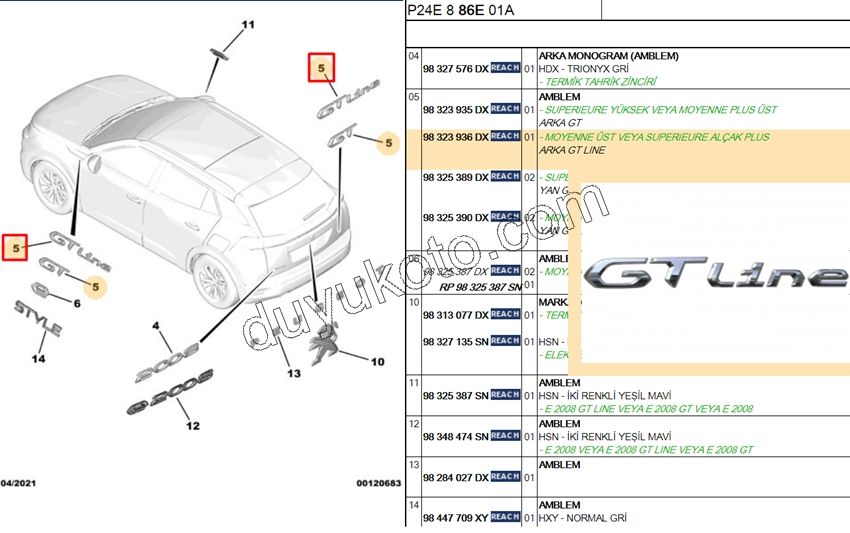 YAZI GTLINE BAGAJ P20082
