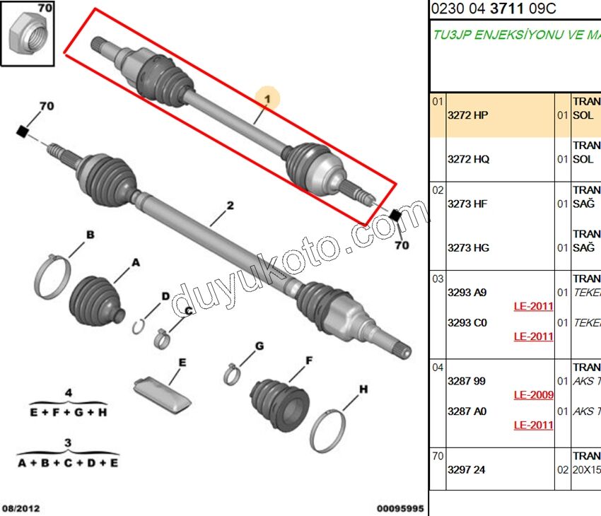 Aks Mili Sol C31 C2 TU3JP TU3A 3272.HP