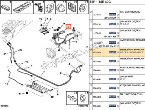 Enjektör Hortum Takımı Hava Alma Elcikli 1.6HDİ Euro4 P307