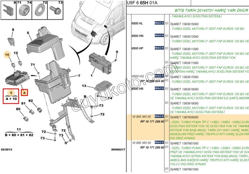 Motor İçi Sigorta Kutusu  BXR3 EURO5