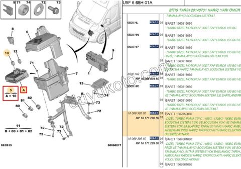 Motor İçi Sigorta Kutusu  BXR3 EURO5