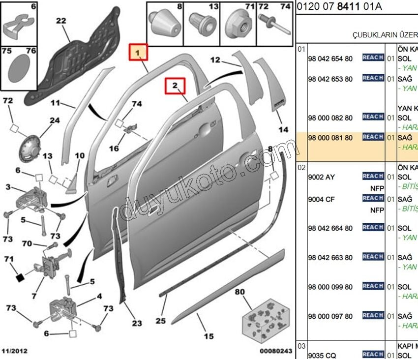 KAPI KOMPLE R DS31 3P