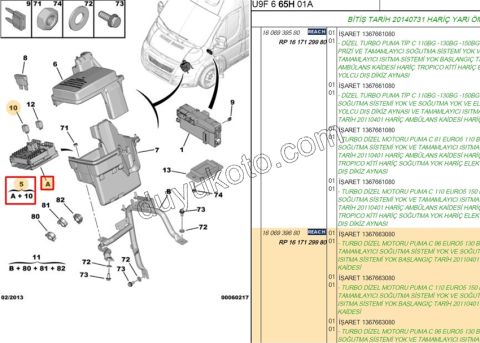 Motor İçi Sigorta Kutusu  BXR3 DCT3 EURO5