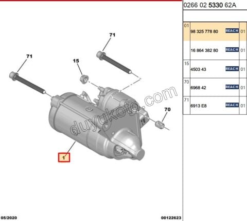 MARS MOTORU 1.5HDİ Euro6 CF P301