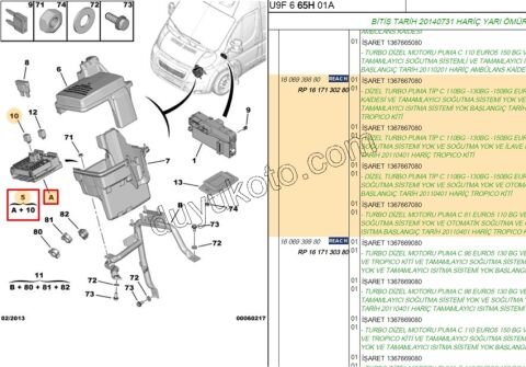 SIGORTA KUTU MKOTOR ICI BXR3 DCT3 EURO5 AMBULANS+