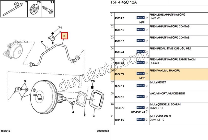HORTUM SERVOFREN WESTINGHOUSE P307