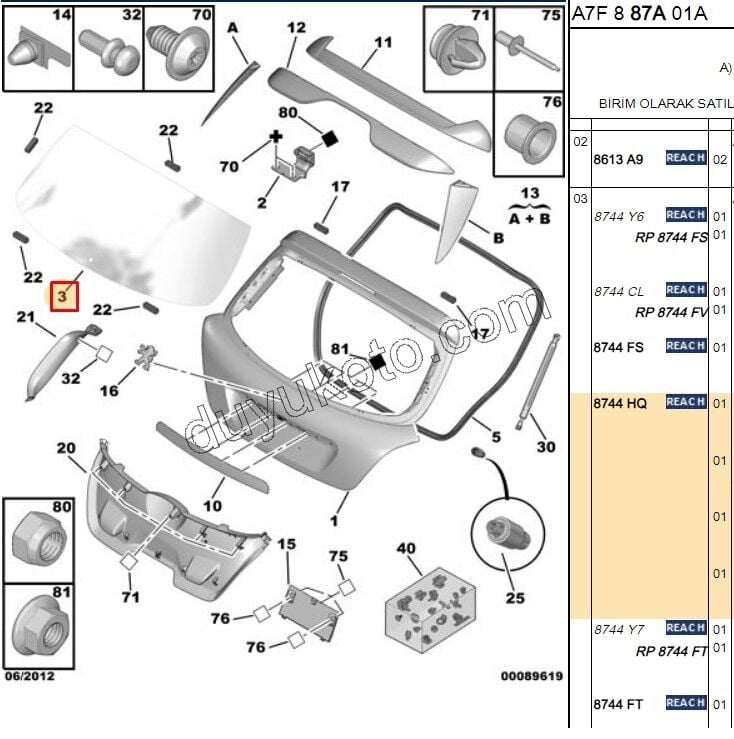 CAM BAGAJ KAPAK P207