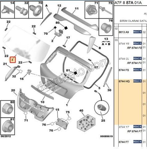 CAM BAGAJ KAPAK P207