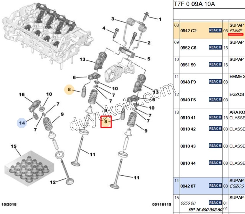 ITECEK SUBAP YAGLI EMME