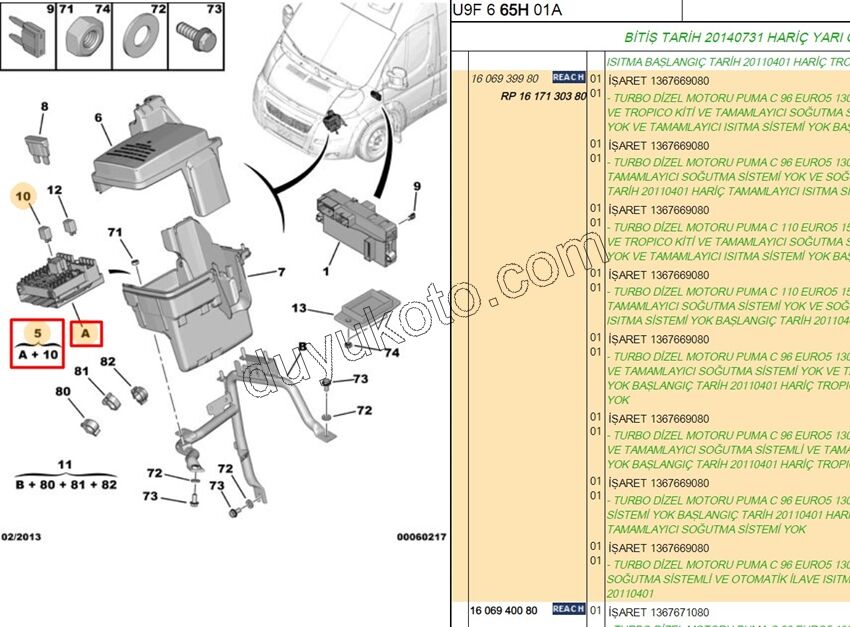 Motor İçi Sigorta Kutusu  BXR3 EURO5 AMBULANS+