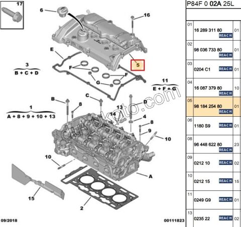 KAPAK KULBUTOR P30082 1.6THP 220HP EURO6.3 D