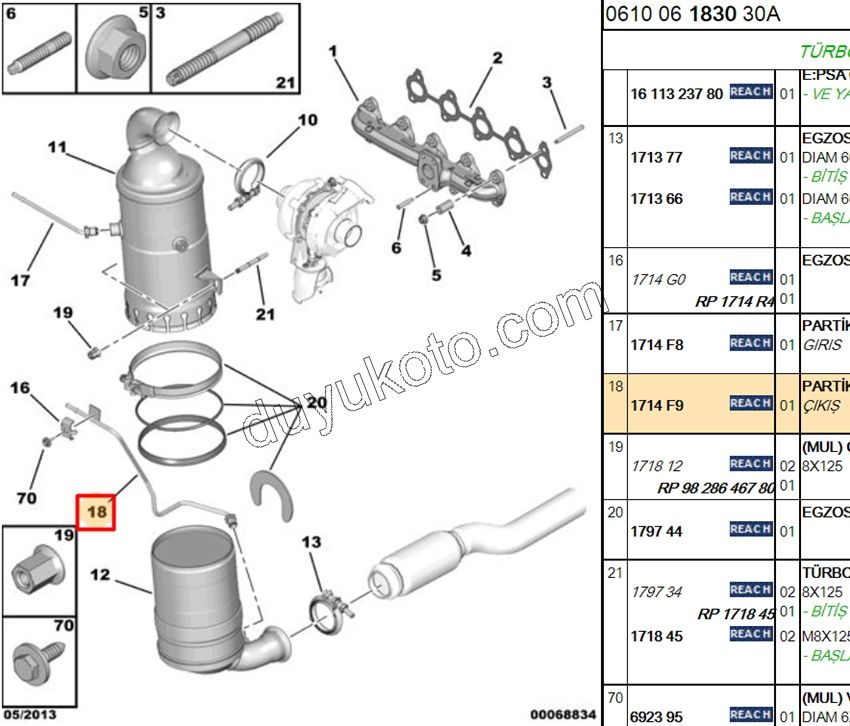 BORU FAP FILTRE 1.6HDİ Euro5 C53