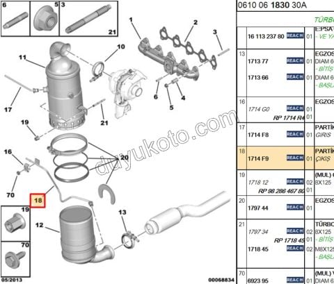 BORU FAP FILTRE 1.6HDİ Euro5 C53