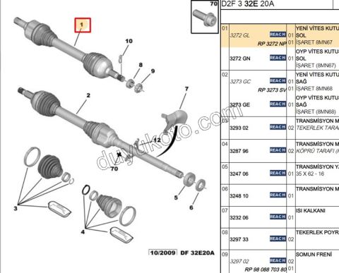 Aks Mili Sol DW10 16V P407 P607 EXP3 120HP
