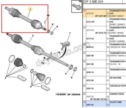 Aks Mili Sol DW10 16V P407 P607 EXP3 120HP