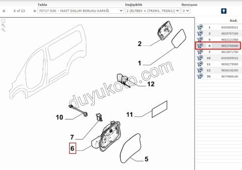 KAPAK YAKIT DEPO IC CERCEVE EXP4 SCD4