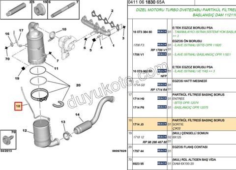 BORU FAP FILTRE ALT DV6