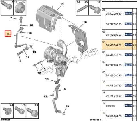 HORTUM TURBO YAGLAMA 1.2CC 130HP 2020 Sonrası EURO 6.3