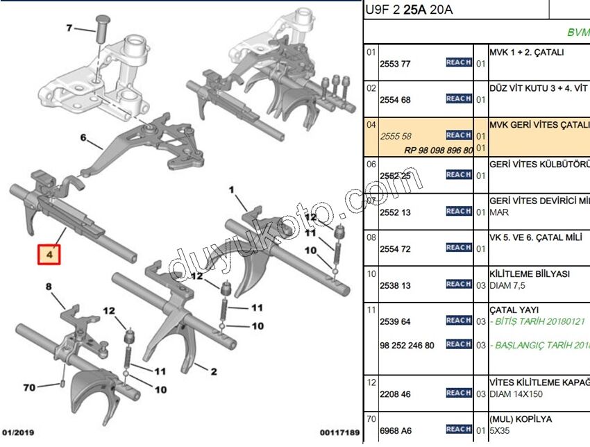 CATAL VITES GERI VITES DCT3 6 VIT EURO5