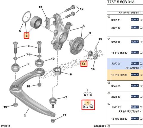 Ön Teker Rulmanı P407 P5081 C42 DS41 DS5
