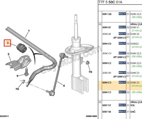 Viraj Demir Ön Lastiği 23MM PRT3 P307 P3081 P30081 P50081 RCZ