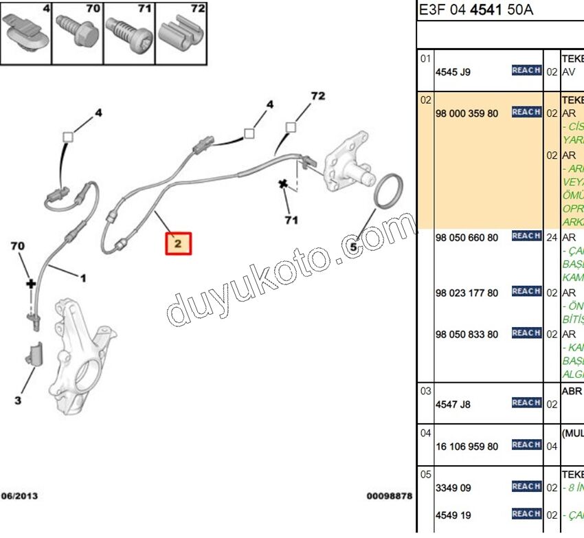 SENSOR ABS ARKA C33
