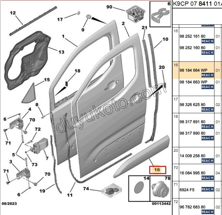 CITA SUS ON KAPI L PRT4