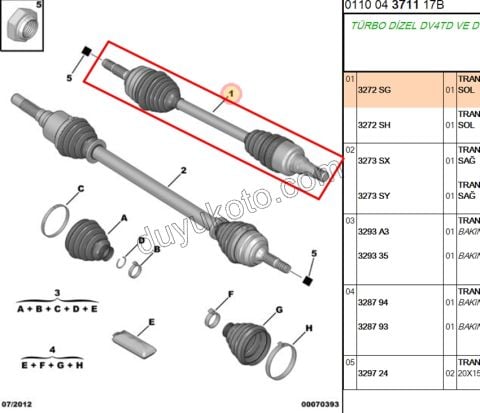 Aks Mili Sol C32 C2 MCP