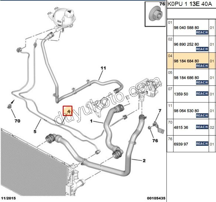 HORTUM KEMIK EK DEPO + TERMOSTAT EXP4 1.6HDİ Euro6 CU