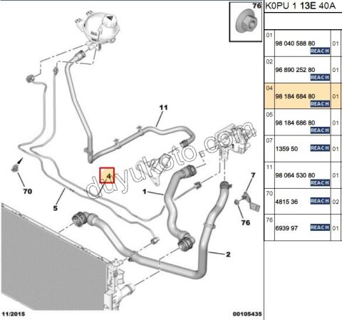 HORTUM KEMIK EK DEPO + TERMOSTAT EXP4 1.6HDİ Euro6 CU