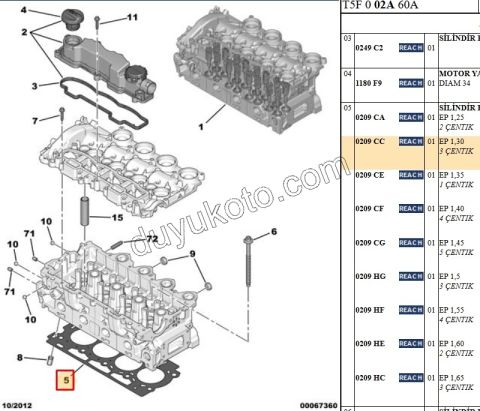 Silindir Kapak Contası 1.6HDİ Euro4 1.30 3+2
