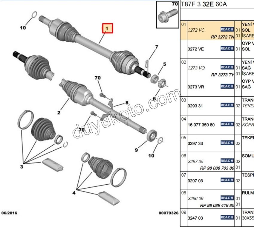 Aks Mili Sol P50081 1.6HDİ Euro6 C AT6