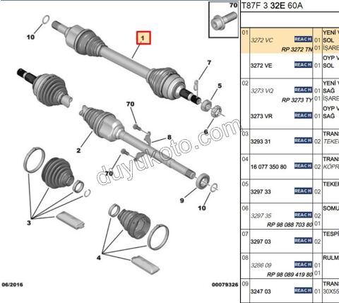 Aks Mili Sol P50081 1.6HDİ Euro6 C AT6