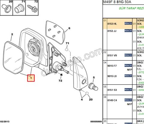 Peugeot Partner Dikiz Aynası Sol Manuel 1997/2009