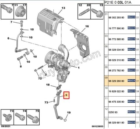 HORTUM TURBO ALT YAG GERI DONUS 1.2CC 130HP 2020 Sonrası EURO 6.3