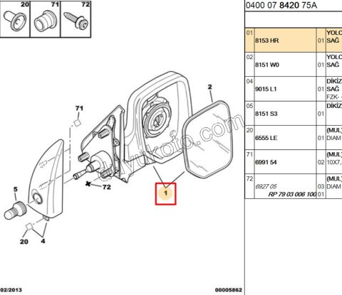 Peugeot Partner Dikiz Aynası Sağ Manuel 1997/2003