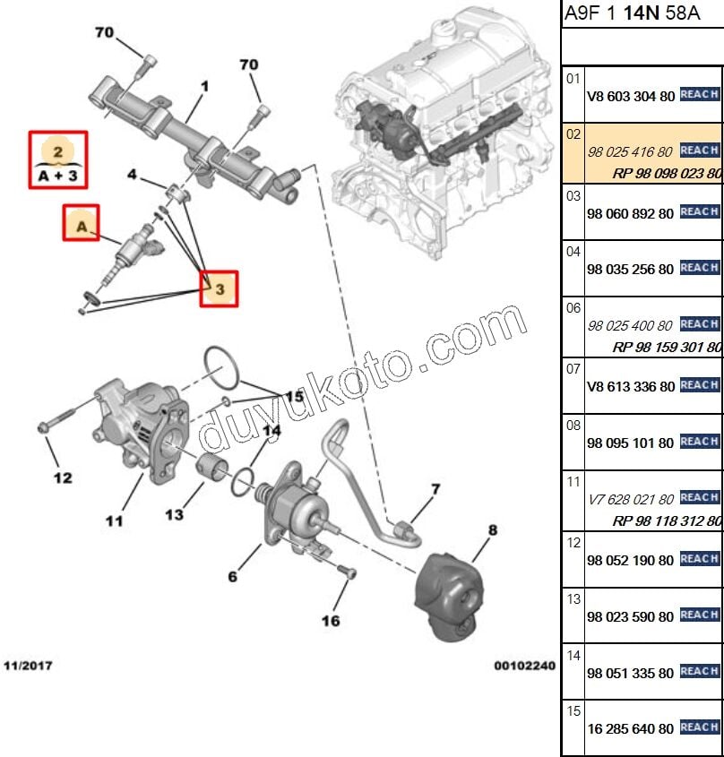 ENJEKTOR 1.6VTi 120HP FDTX 1.6VTi 120HP FDT