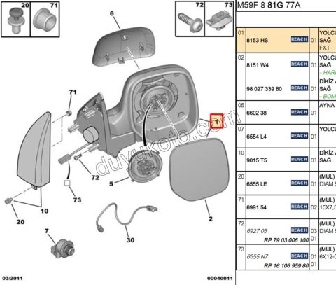 Peugeot Partner Dikiz Aynası Sağ Elektirikli Rezistanslı 2003/2009