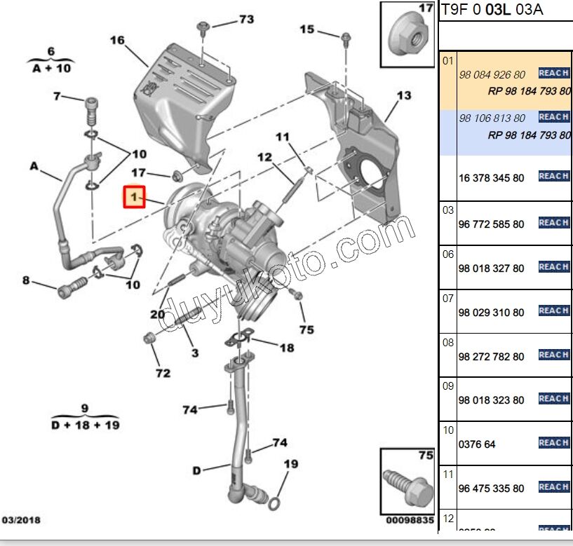 TURBO 1.2CC 110HP 1.2CC 110/130HP